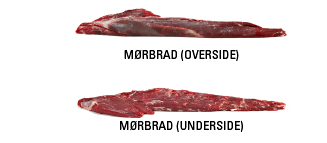 Morbrad Sider